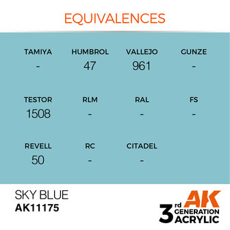 AK-11175 SKY BLUE 17 ML