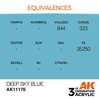 AK-11176 DEEP SKY BLUE 17 ML