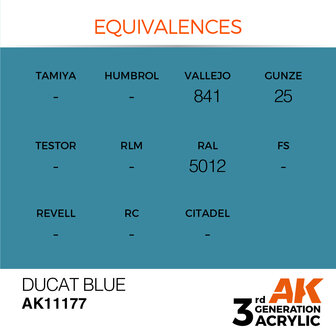 AK-11177 DUCAT BLUE 17 ML