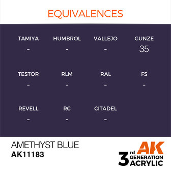 AK-11183 AMETHYST BLUE 17 ML