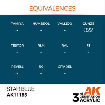 AK-11185 STAR BLUE 17 ML