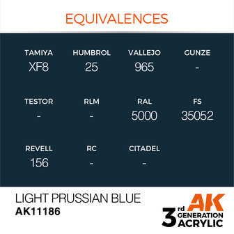 AK-11186 LIGHT PRUSSIAN BLUE 17 ML