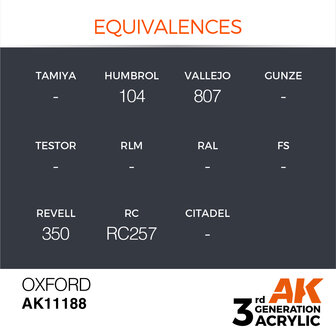 AK-11188 OXFORD 17 ML