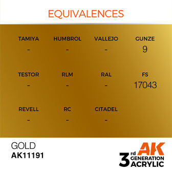 AK-11191 GOLD METALLIC 17 ML