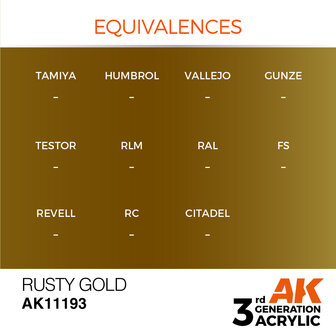 AK-11193 RUSTY GOLD METALLIC 17 ML