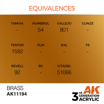 AK-11194 BRASS METALLIC 17 ML