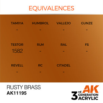 AK-11195 RUSTY BRASS METALLIC 17 ML