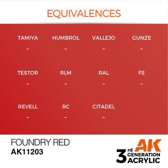 AK-11203 FOUNDRY RED METALLIC 17 ML