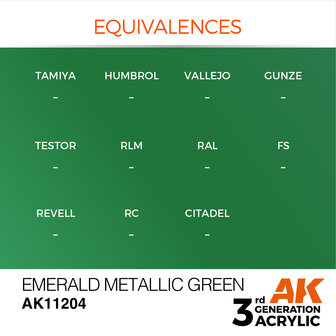 AK-11204 EMERALD METALLIC GREEN 17 ML