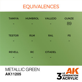 AK-11205 METALLIC GREEN 17 ML