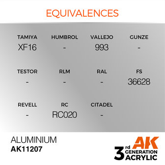 AK-11207 ALUMINIUM METALLIC 17 ML