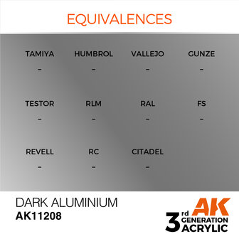 AK-11208 DARK ALUMINIUM METALLIC 17 ML