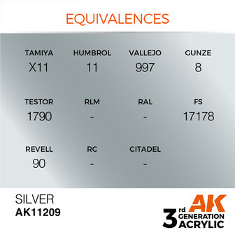 AK-11209 SILVER METALLIC 17 ML