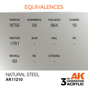 AK-11210 NATURAL STEEL METALLIC 17 ML