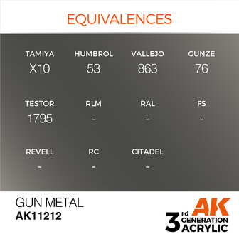 AK-11212 GUN METAL METALLIC 17 ML