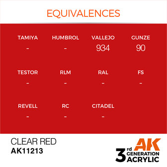 AK-11213 CLEAR RED 17 ML