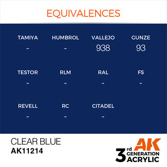 AK-11214 CLEAR BLUE 17 ML
