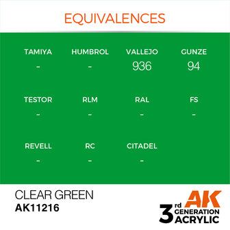 AK-11216 CLEAR GREEN 17 ML