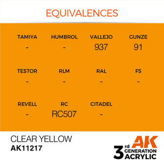 AK-11217 CLEAR YELLOW 17 ML