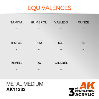 AK-11232 METAL MEDIUM 17 ML