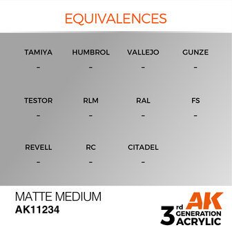 AK-11234 MATTE MEDIUM 17 ML