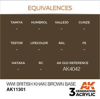 AK-11301 WWI BRITISH KAKI BROWN BASE 17 ML