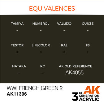 AK-11306 WWI FRENCH GREEN 2 17 ML