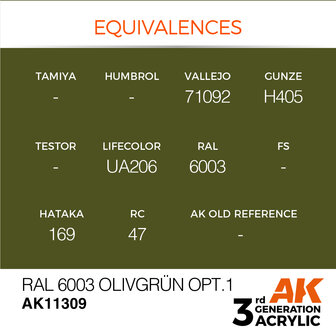 AK-11309 RAL 6003 OLIVEGR&Uuml;N OPT. 1 17 ML