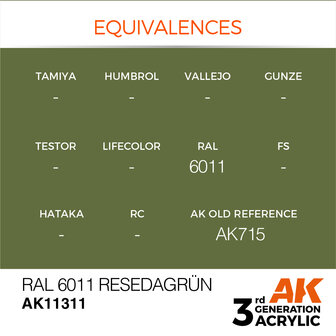 AK-11311 RAL 6011 RESEDAGR&Uuml;N 17 ML