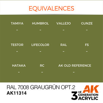 AK-11314 RAL 7008 GRAUGR&Uuml;N OPT 2 17 ML