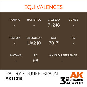 AK-11315 RAL 7017 DUNKELBRAUN 17 ML