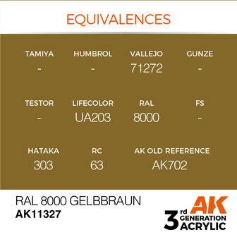 AK-11327 RAL 8000 GELBRAUN 17 ML