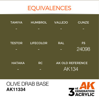 AK-11334 OLIVE DRAB BASE 17 ML