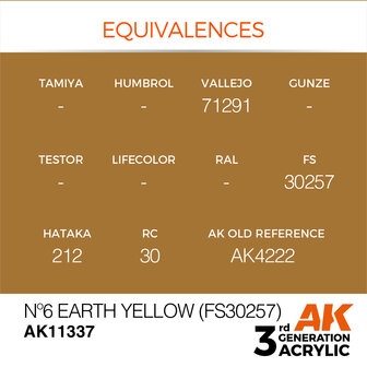 AK-11337 N&ordm;6 EARTH YELLOW (FS30257) 17 ML