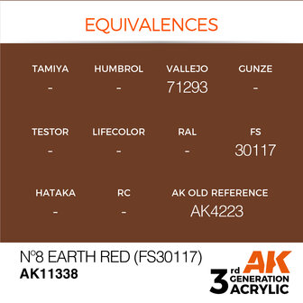 AK-11338 N&ordm;8 EARTH RED (FS30117) 17 ML