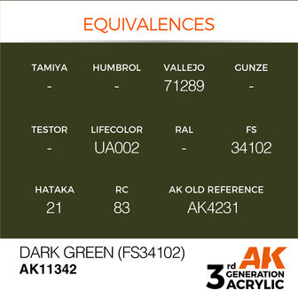 AK-11342 DARK GREEN (FS34102) 17 ML