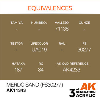 AK-11343 MERDC SAND (FS30277) 17 ML