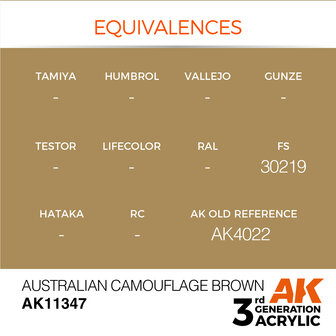 AK-11347 AUSTRALIAN CAMOUFLAGE BROWN 17 ML