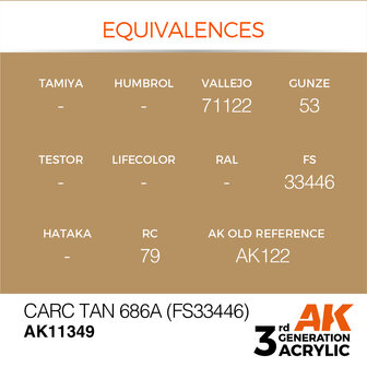 AK-11349 CARC TAN 686A (FS33446) 17 ML