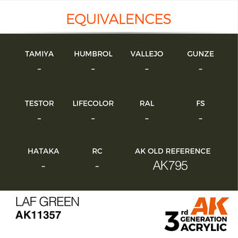 AK-11357 LAF GREEN 17 ML