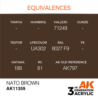 AK-11359 NATO BROWN 17 ML