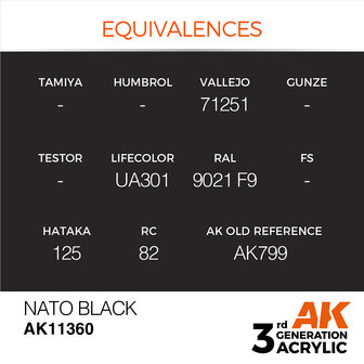 AK-11360 NATO BLACK 17 ML