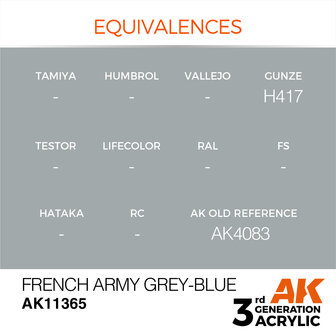 AK-11365 FRENCH ARMY GREY-BLUE 17 ML