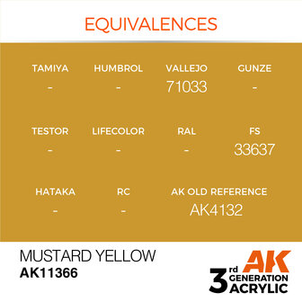 AK-11366 MUSTARD YELLOW 17 ML