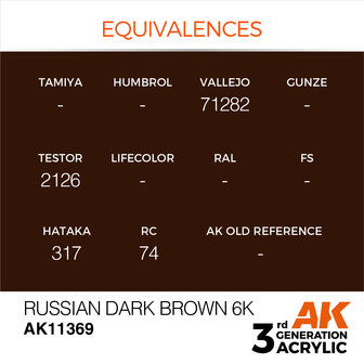 AK-11369 RUSSIAN DARK BROWN 17 ML