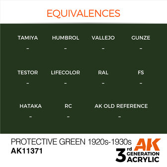 AK-11371 PROTECTIVE GREEN 1920S - 1930S 17 ML 