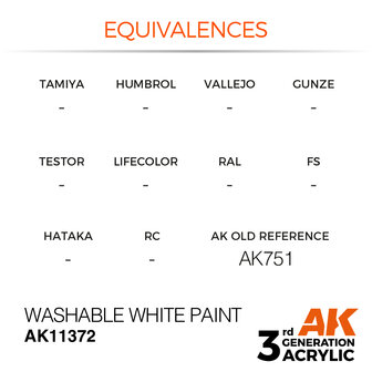 AK-11372 WASHABLE WHITE PAINT 17 ML