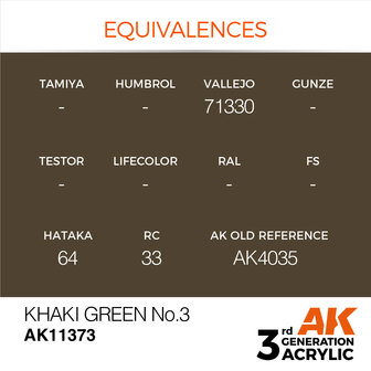 AK-11373 KHAKI GREEN NO.3 17 ML