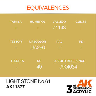 AK-11377 LIGHT STONE NO.61 17 ML