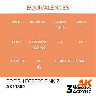 AK-11382 BRITISH DESERT PINK ZI 17 ML